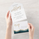 Search for agate wedding invitations Turquoise