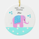 Search for zoo animal ornaments Elephant