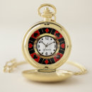 Search for poker watches Las vegas