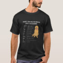 Search for brother in law tshirts Dog