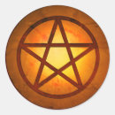 Search for witch knobs and pulls Pentacle