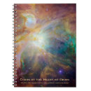 Search for orion constellation gifts Cool