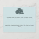 Search for bat mitzvah enclosure cards Bar