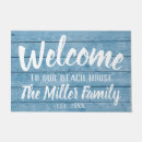 Search for beach house doormats Year established