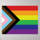 Search for gay pride posters Bisexual