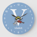 Search for nursery art Toddler