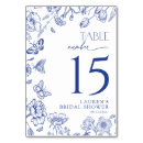 Search for butterfly wedding table cards Elegant