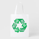 Search for reduce reuse recycle bags Conservation