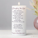Search for in loving memory candles Loved one