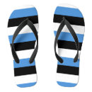 Search for shoes Country