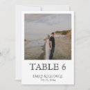 Search for photo wedding seating charts Table