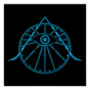 Search for geometry posters Triangle