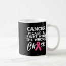 Search for breast cancer mugs Pink ribb