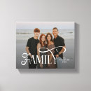 Search for family collage canvas prints Minimal