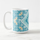 Search for palestine mugs Pattern
