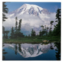 Search for mountain tiles Cloud