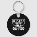 Search for mexican mothers day gifts Father