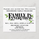 Search for family quotes postcards Reunion