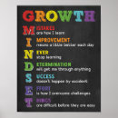 Search for classroom posters Inspirational