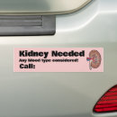 Search for kidney disease awareness Transplant
