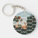 Search for travel keychains Usa