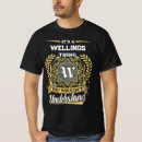 Search for wellness tshirts For him