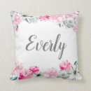 Search for pink and grey pillows Floral