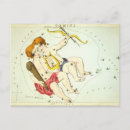 Search for birthday zodiac signs Astrological