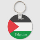 Search for palestine accessories Keffiyeh