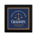 Search for gift boxes College