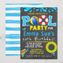 Search for gun birthday invitations Swimming