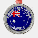 Search for australia ornaments Souvenir