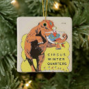 Search for circus clown ornaments Elephant