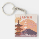 Search for japanese souvenirs keychains Tokyo