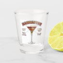 Search for manhattan cocktail gifts Bartender