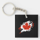 Search for canada souvenirs keychains Canadian