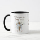 Search for pastor ordination gifts Leahg