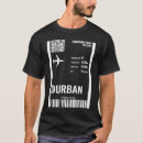 Search for airline ticket gifts Durban