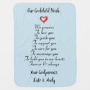 Search for baptism blankets From godparent