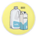 Search for cow knobs and pulls Milk