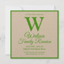 Search for beach family reunion invitations Fun