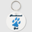 Search for pawprint keychains Canine