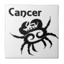 Search for zodiac sign tiles Astrology