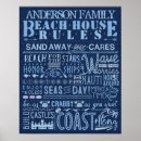 Search for house rules posters Nautical