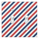 Search for blue light switch covers Red