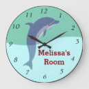 Search for dolphin clocks Nature