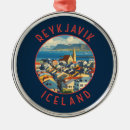Search for iceland souvenirs Retro vintage travel