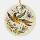 Search for hungarian ornaments Hungary