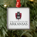 Search for arkansas gifts Heritage