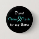 Search for ovarian cancer buttons Chemo